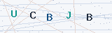 Security Verification Captcha