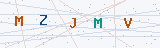 Security Verification Captcha