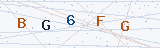 Security Verification Captcha