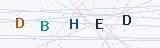Security Verification Captcha