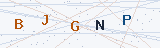 Security Verification Captcha